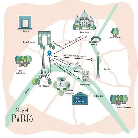 Champs Elysees 1br Prime Location Renovated * Párizs